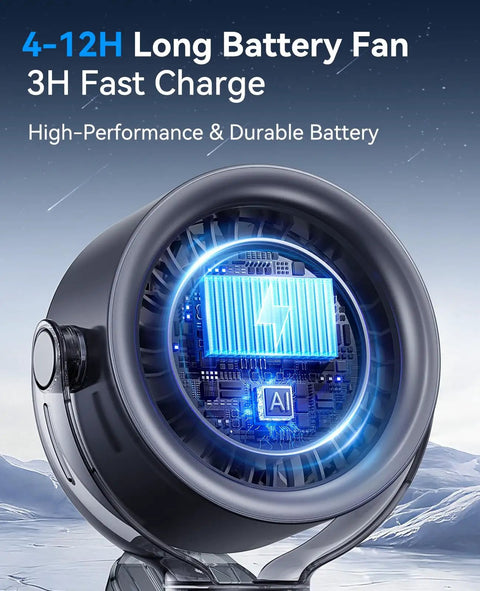 Rechargeable Clip On Fan 4000mAh With 100 Speed Touch Control LED Display 360 Degree Rotation showing fan blades and LED indicator