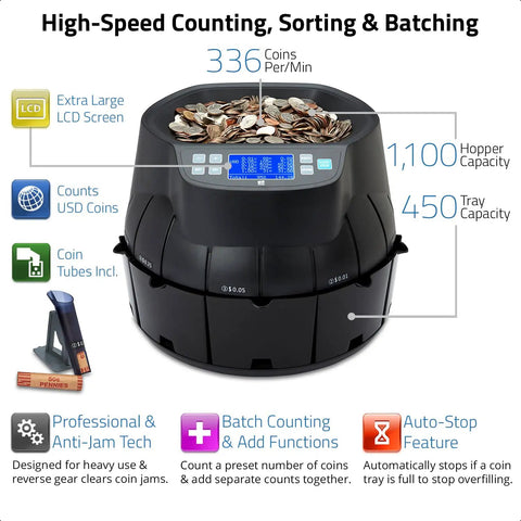 Hustle Ready Commercial Coin Counter And Sorter Roller Machine With Large Hopper Auto Reverse Motor, Black with LCD, Coin capacity details.