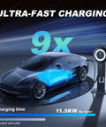 Level 2 EV Charger For Home Use, 11.5kW Fast 50A Charging Station With 27.3ft Cable, J1772 Wall Charger illustration