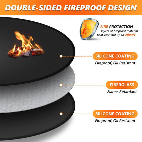 Cross-section of 39 Inch Round Fire Pit Mat For Bonfire And Grill Protection Double Sided Fireproof Under Deck Mat Oil Resistant Patio Protector Pad For Fire Pits And Solo Stove Accessories Easy To Clean Reusable Keeps Deck Clean And Safe, showing silicone coating and fiberglass layers.