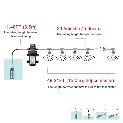 Diagram of Outdoor Misting Cooling System Kit With Pump And Filter 49.2 Ft Misting Line With 20 Brass Nozzles layout
