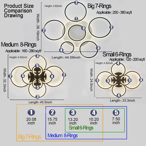 Size comparison of 33.3 Inch Dimmable LED Ceiling Light and other models; six-ring option measures 33.3 inches.