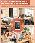 5 In 1 Indoor Air Quality Monitor Real Time CO2 TVOC HCHO Temperature Humidity With Digital Display And Alerts on desk