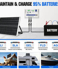 Off Grid 25W 12V Solar Battery Charger Kit with waterproof panel, controller, and battery connections for cars or boats