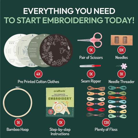 Beginner Friendly Embroidery Kit With 4 Pre Printed 12x12 Cloths, 7.8 Inch Hoop, 23.3 Feet Of Embroidery Thread, 9 Needles, Scissors.