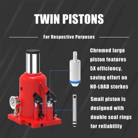 32 Ton Hydraulic Bottle Jack With Pressure Gauge And Slow Release, featuring twin pistons for efficiency and reliability.