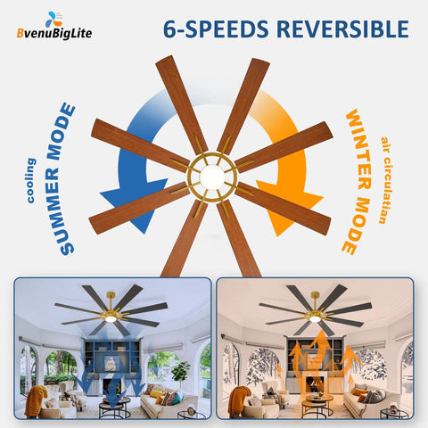 Diagram of Monster 72 Inch Ceiling Fan With Lights 8 Dual Finish Blades In Black And Walnut Remote And App Control showing summer and winter modes in living rooms.