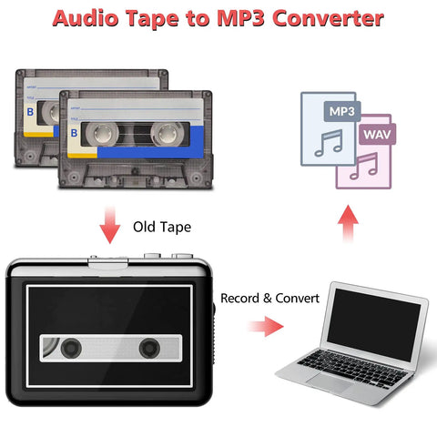 Diagram showing Portable Tape Player With Earphone Jack And MP3 Converter transferring audio from cassette to digital format on laptop.