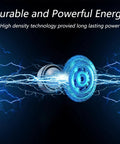 Top Shelf LR936 Alkaline Button Cell Batteries showcased with electric blue energy design, emphasizing reliable power for precision instruments.