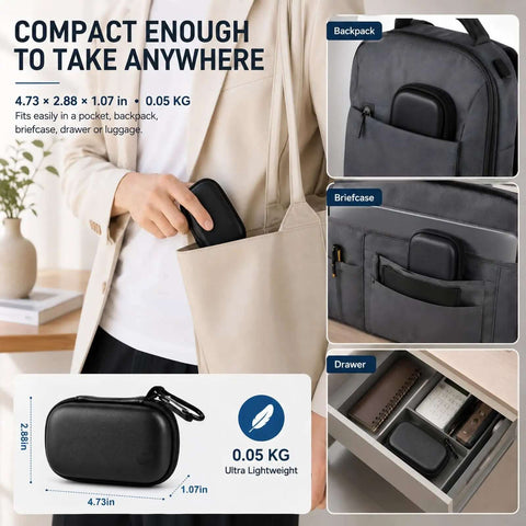 Drop Dead Secure Hard Shell USB Flash Drive Case With Cushioned Foam Insert And Tight Elastic Strap Keeps Thumb Drives Hella Snug While Blocking Shifting In Carry Bags, shown in a backpack.