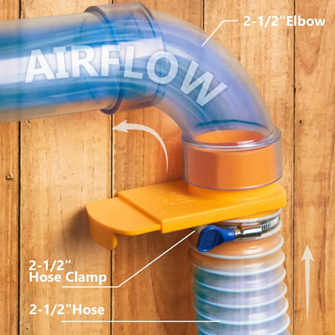 2-1/2 Inch Integrated Blast Gate Fitting For Dust Collection Systems installed with labeled airflow, hose, elbow, and clamp
