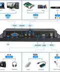 Back panel of 7 Inch Mini Monitor With 1024x600 IPS Display, Plug And Play HDMI VGA AV Screen connections for various devices
