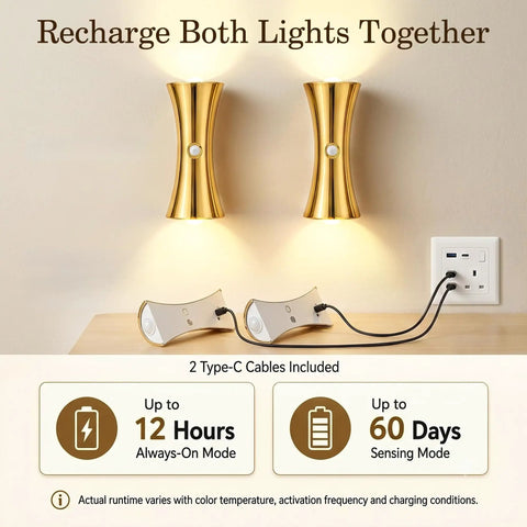 2 Pack Rechargeable Wall Sconces with Motion Sensor and Magnetic Mount charging, gold finish, Type-C cables, cozy lighting.