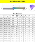 Diagram of Beefy DLC Coated Carbide Thread Milling End Mills For Aluminum CNC Metalworking 5 Piece Set with specs table