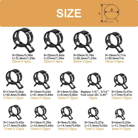 140 Piece Spring Band Hose Clamp Set 6 To 25Mm In 14 Sizes With Swivel Flat Hose Clamp Pliers Beefy Heavy Duty Constant Tension Assortment Kit In Labeled Storage Box For Auto Marine RV And DIY Hoses displaying clamp sizes range