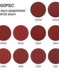 2 Inch Sanding Disc Pad Kit For Drill Sander With Hook And Loop Backer Plate, 300 Pcs Of Discs In Grits 60 To 3000
