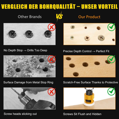 Comparison of countersink drill bit quality, showing our product's precise depth control and scratch-free surface advantage.