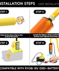 Installation steps for Compatible With Ryobi One Plus 18V Battery Cordless Transfer Pump with hose and battery setup.