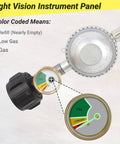 2 Feet Propane Hose With Regulator And Gauge For Low Pressure LP Gas Grills Patio Heaters And Fire Pits Three Eighths Inch Female Flare Fitting Brass Luminous Dial High Quality Braided Hose showing night vision instrument panel and color-coded gas level.