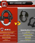 Comparison of AmBull safety chain connector with G80 hammerlock vs standard shackles and others.