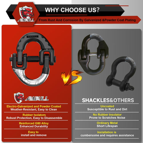 Comparison of AmBull safety chain connector with G80 hammerlock vs standard shackles and others.