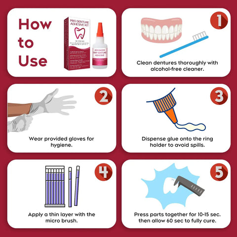 Step-by-step guide using Instant Bonding Dental Glue For Dentures And Lab Tools, Quick Set In 15 To 60 Seconds, Crack Repair And Gap Filling.