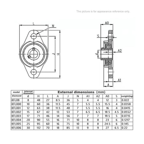 Premium Zinc Alloy Bearing Housing Mounting Bracket With Smooth Steel Inner Diameter Ball Bearings Spanning 5 Mm To 40 Mm Range Ideal For Fast Gear Swaps Built Tough For Daily Grind