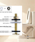 Premium Heavy Duty Toilet Wax Ring Replacement Kit Fits 3 Inch Or 4 Inch Pipes showing brass nuts and washers above toilet floor hole.