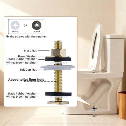 Premium Heavy Duty Toilet Wax Ring Replacement Kit Fits 3 Inch Or 4 Inch Pipes showing brass nuts and washers above toilet floor hole.