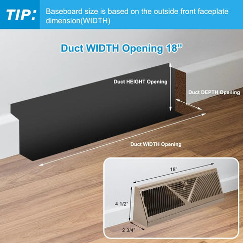 Diagram of 4 Pack Baseboard Vent Covers With 18 Inch Duct Opening, Adjustable Corner Return Air Grilles For Floor And Wall, Brown Diffusers