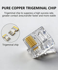 Close-up of Cat6 RJ45 Connectors for Slim Flat Ethernet Cables 30 and 32 AWG with gold-plated contacts and trigeminal chip.