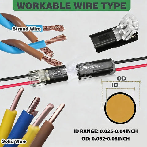 Double Wire Push-In Connector With Locking Buckle showing strand and solid wire compatibility and dimensions OD 0.062-0.08 inch.