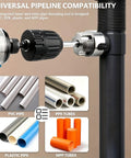 Tepvoker Pvc Pipe Threader Kit With Internal And External Threading Dies For 1/2 Inch 3/4 And 1 Inch Npt Plumbing Projects shown with compatible PVC, PPR, plastic, and MPP pipes.