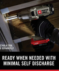 Heavy Duty 20V Max Lithium Ion Battery 4 0 Ah Two Pack for cordless tools featuring minimal self-discharge during use.