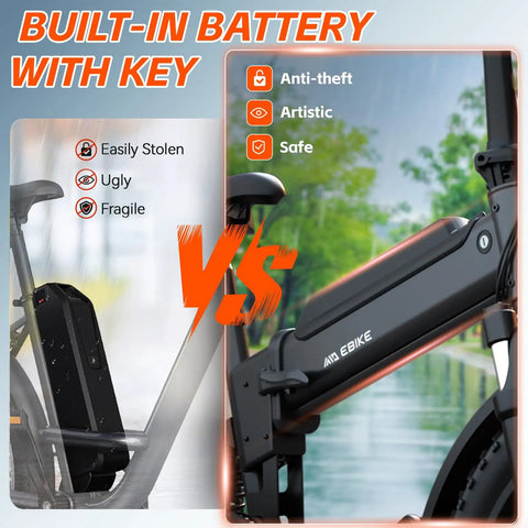 Folding Electric Bike For Adults With 1500W Peak Motor 48V 15Ah Removable Battery Long Range 60 90 Miles 20 Inch Fat Tire All Terrain E Bike Great For Commuting And Trail Riding Quick Fold Design with anti-theft built-in battery