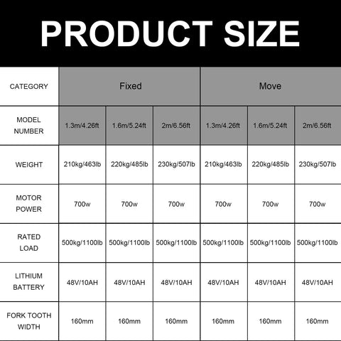 Product size chart for Heavy Duty Electric Pallet Stacker With Rock Solid Hydraulic Rig Designed To Haul 1100 Lb Pallets.