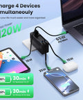 GaN IV 120W 4 In 1 Fast Charger With Built In Dual Retractable USB C Cables And Lightning Cable charging four devices
