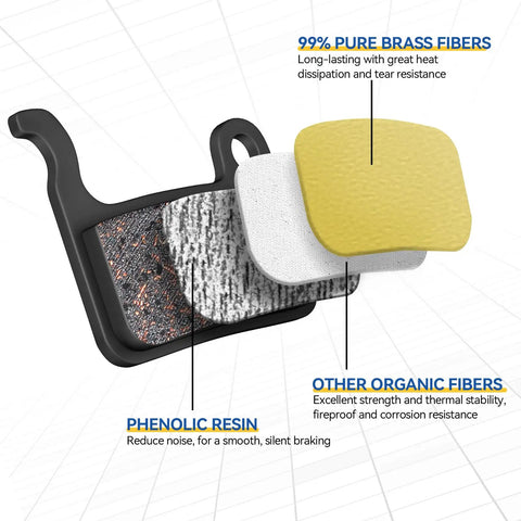 Exploded view of Four Pairs Semi Metallic Mountain Bike Disc Brake Pads showing multi-layer composition.