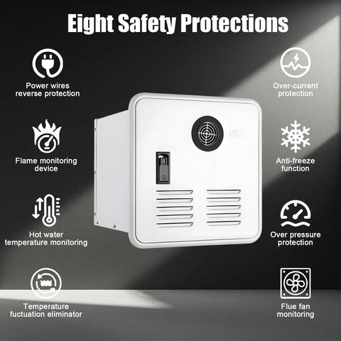No Fuss Tankless Gas Water Heater Serving Up Instant On The Fly Hot Water For Camper RV Camping showcasing eight safety protections features.