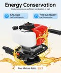 Beast 52cc Gas Powered Auger Power Head with fuel efficiency features shown