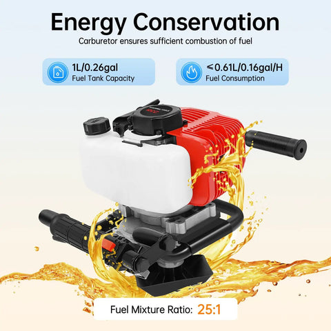Beast 52cc Gas Powered Auger Power Head with fuel efficiency features shown