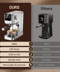 Comparison of Premium Stainless Steel Espresso Machine 20 Bar With Touch Screen and Others showing features and design.