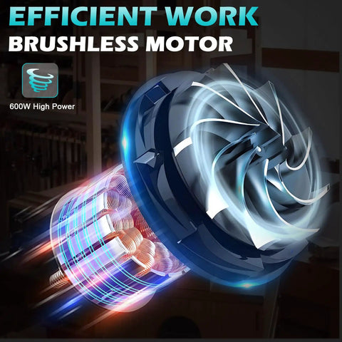 Close-up of brushless motor showcasing 600W power for Heavy Duty Cordless Palm Router Built Tough For Job Site Woodworking Runs Buttery Smooth With Quick Makita 18V Battery Swap And Zero Tangled Cord Hassle.