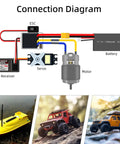 Connection diagram for 6 Channel 2.4GHz RC Receiver with Gyro for vehicle drifting, crawlers, trucks, boats, and buggies.