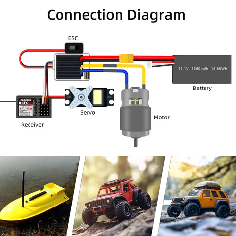 Connection diagram for 6 Channel 2.4GHz RC Receiver with Gyro for vehicle drifting, crawlers, trucks, boats, and buggies.