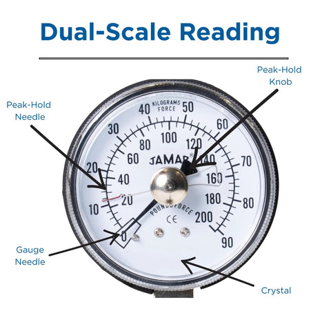 Professional Grade Hand Grip Dynamometer And Strength Tester For Rehab, Therapy And Fitness Training, Hydraulic Grip Meter With Adjustable Handle That Fits All Hand Sizes And Delivers Clinically Accurate Readouts. Close-up dual-scale gauge with peak-hold needle and crystal lens