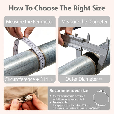 Guide to choosing size for Two Inch Stainless Steel Worm Gear Hose Clamps Set, 304 Stainless, 10 Pack, using measuring tools.