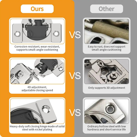 Comparison of 30 Pack 1 3 8 Inch Overlay Soft Close Concealed Cabinet Hinges and ordinary hinges with 4D adjustment and durability differences.