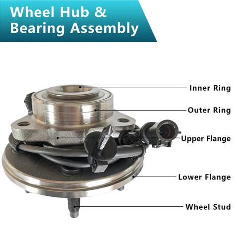 2 Pack Front Wheel Bearing Hub Assembly Direct Fit For Ford Explorer 2006-2010, labeled diagram of hub components