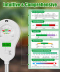 Close-up of 6 In 1 Digital Soil Tester With Moisture, PH, Light, Temperature And Fertility Monitor, Dual Screen Display and detailed readings
